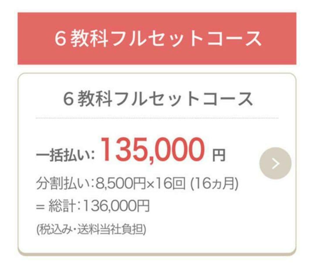 高卒認定ユーキャン高卒認定過去問フルセット令和3年度過去問