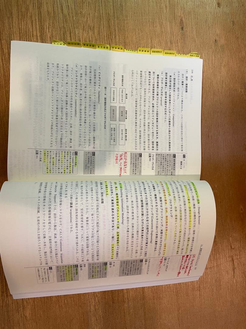 建築士法令集 2021 & 1級建築士テキストセット