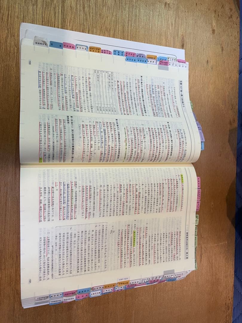 建築士法令集 2021 & 1級建築士テキストセット