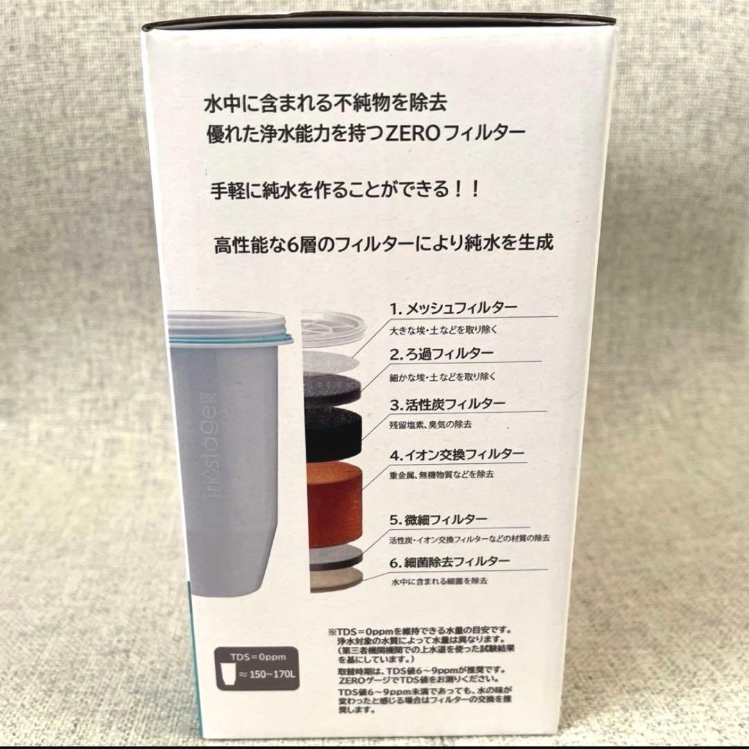 ZEROピッチャー専用 ZEROフィルター カートリッジ【2個セット】