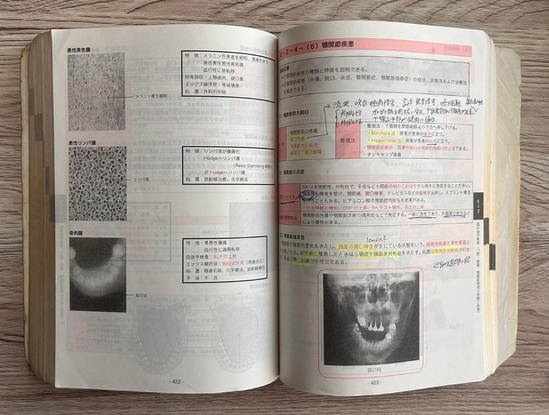歯科CBT辞典2016（最新）3冊セット
