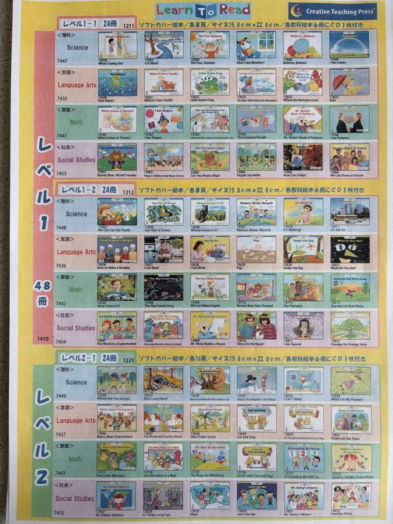 CTP絵本　Learn to Read絵本セット96冊、CD、訳付き