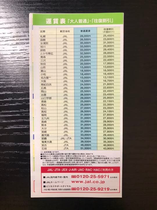 JAL国内線時刻表 2005年11月版 矢田亜希子 東京発着