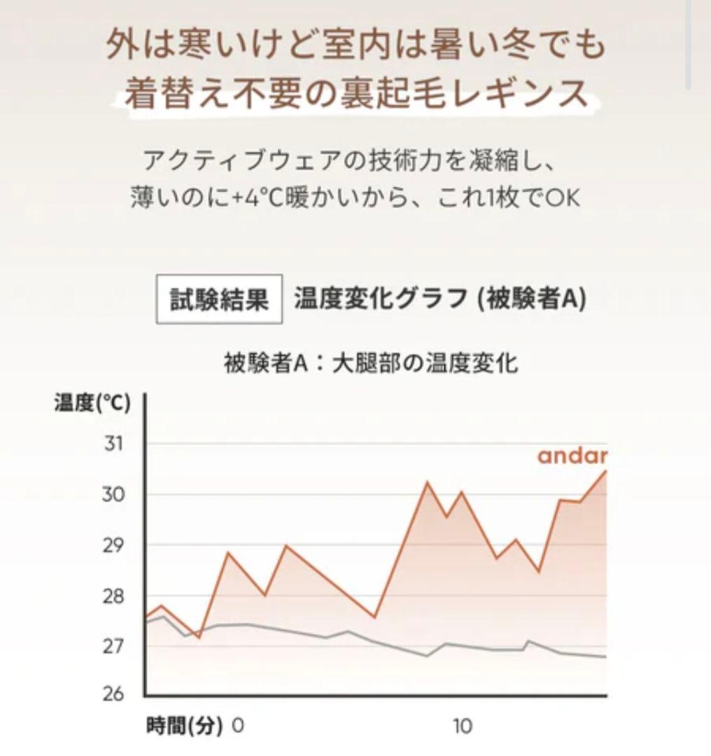 アンダール ander Airywin 裏起毛マキシワイドレギンス L