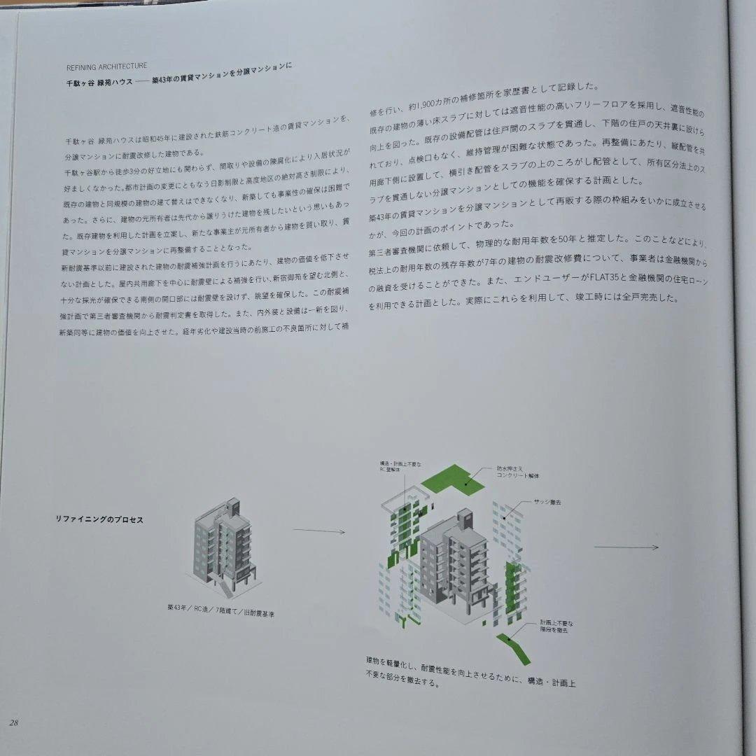 Refining Architecture 千駄ヶ谷緑苑ハウス