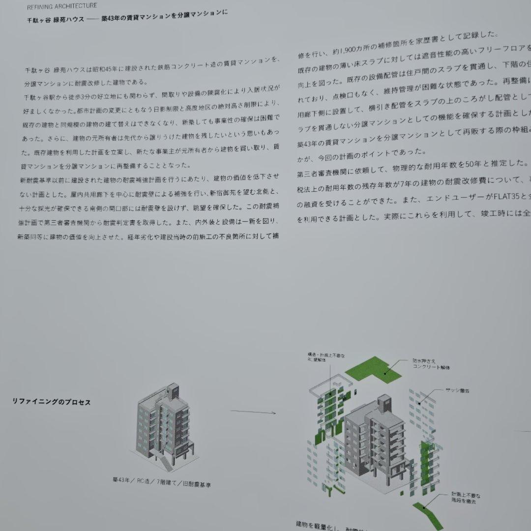 Refining Architecture 千駄ヶ谷緑苑ハウス