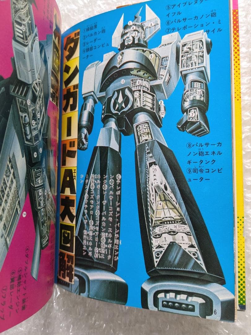惑星ロボ ダンガードA 図鑑 テレビランド ワンパック 昭和52年 徳間書店