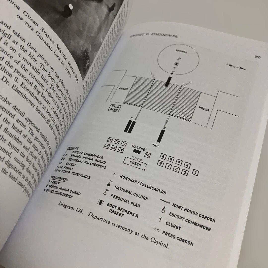 洋書 The Last Salute: Civil and Military Fune
