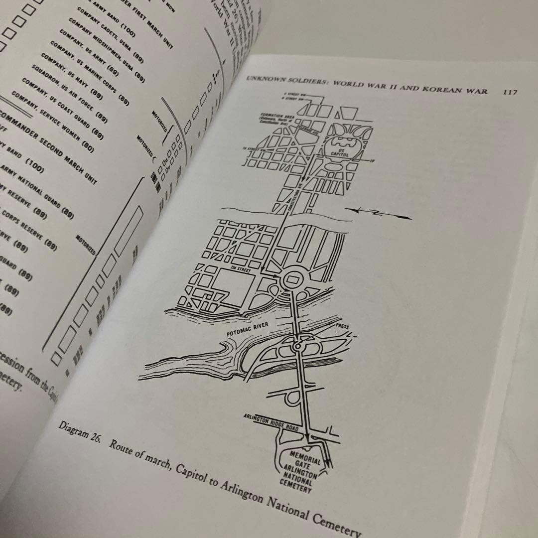 洋書 The Last Salute: Civil and Military Fune