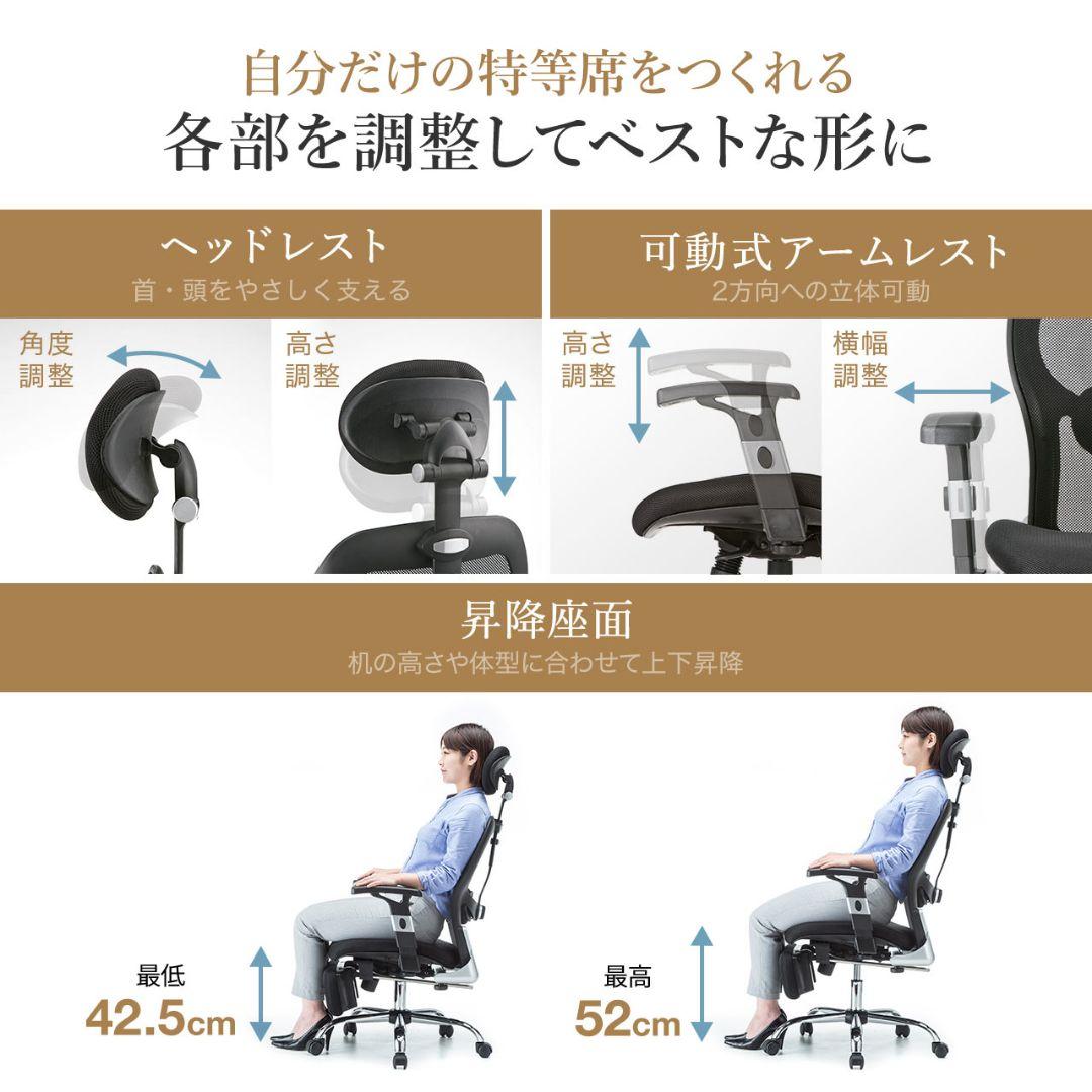 サンワサプライ 人間工学 オットマン収納メッシュチェア 150-SNCM007