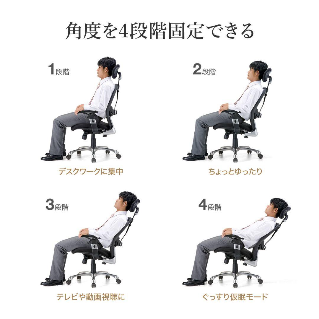 サンワサプライ 人間工学 オットマン収納メッシュチェア 150-SNCM007