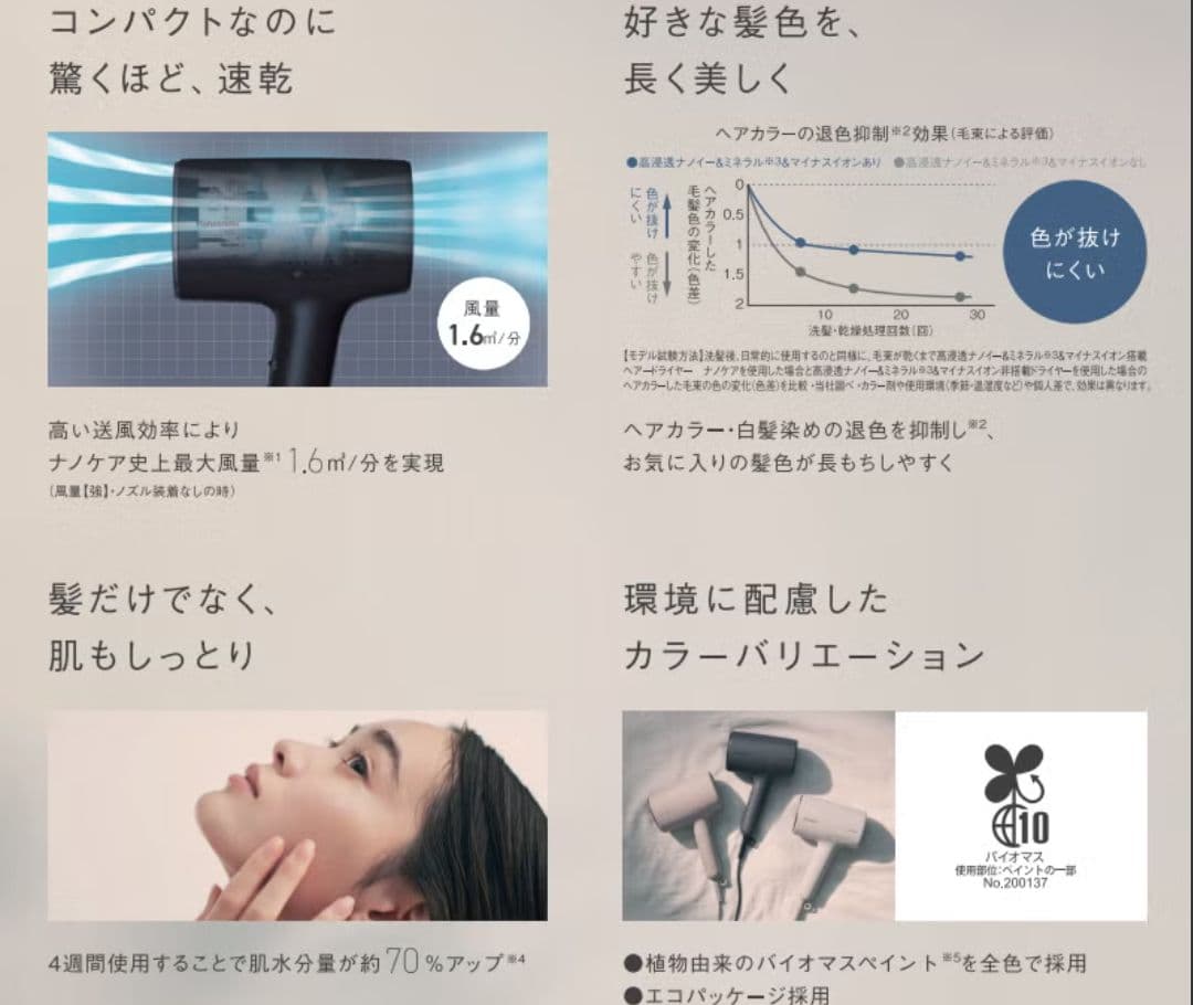 新品Panasonicヘアドライヤーナノケア EH-NA0K-H
