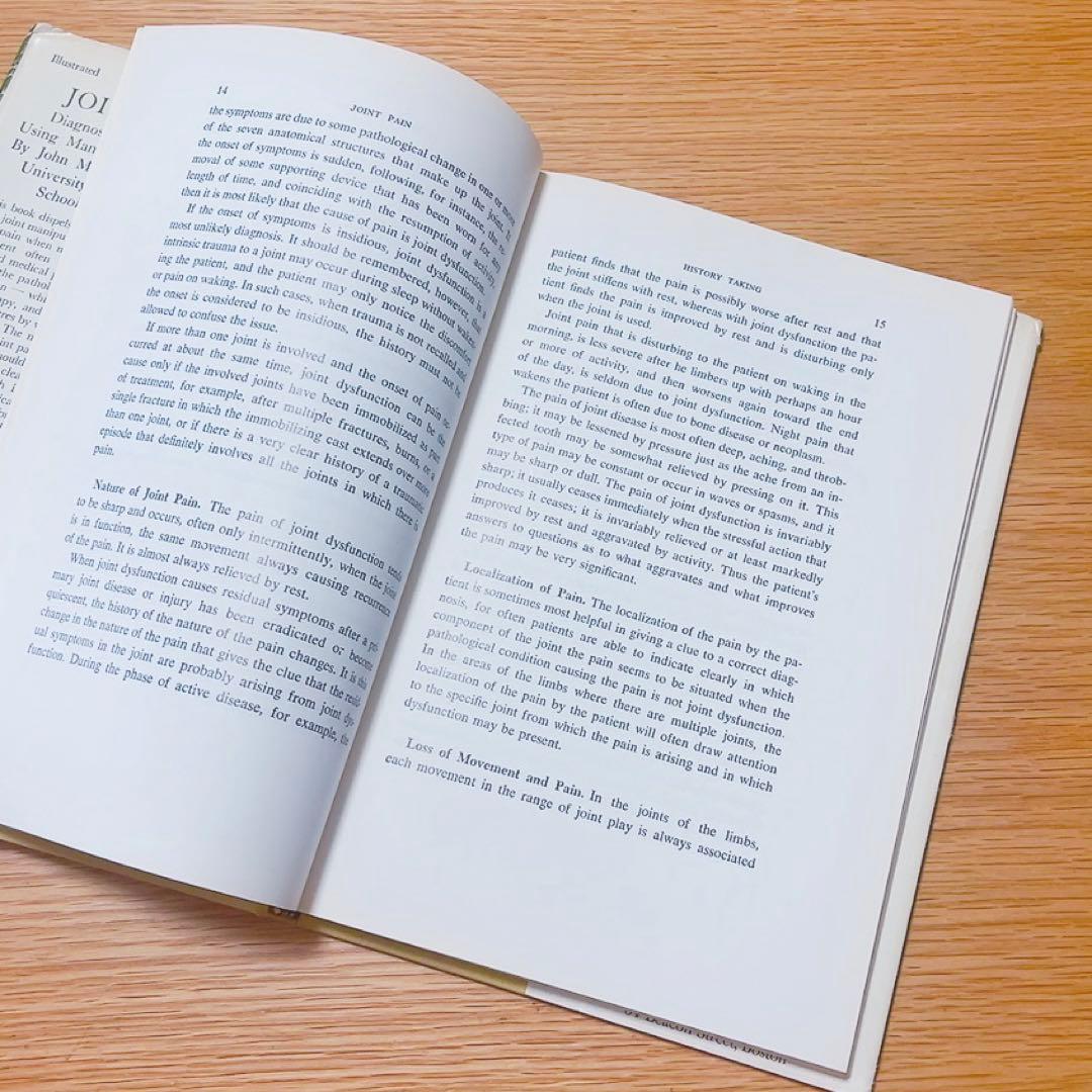 JOINT PAIN（関節の痛み）