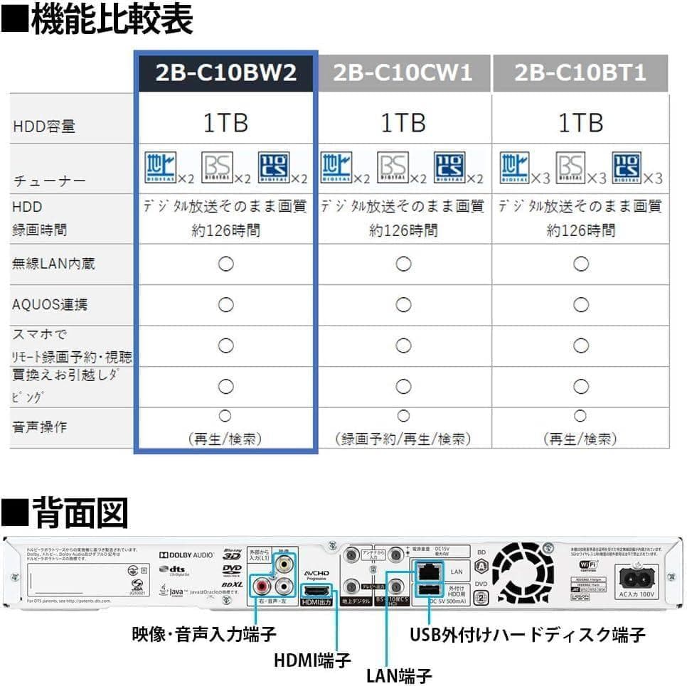 新品　未開封 1TB　AQUOS ブルーレイ レコーダー　2B-C10BW2