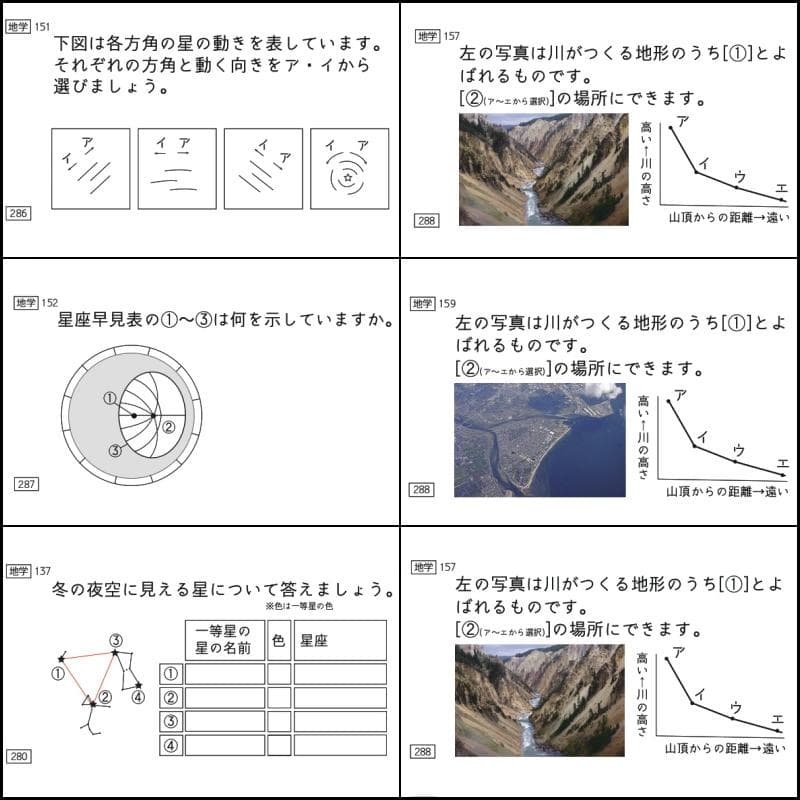 中学受験　暗記カード　理科　地学　サピックス　予習シリーズ　コアプラス