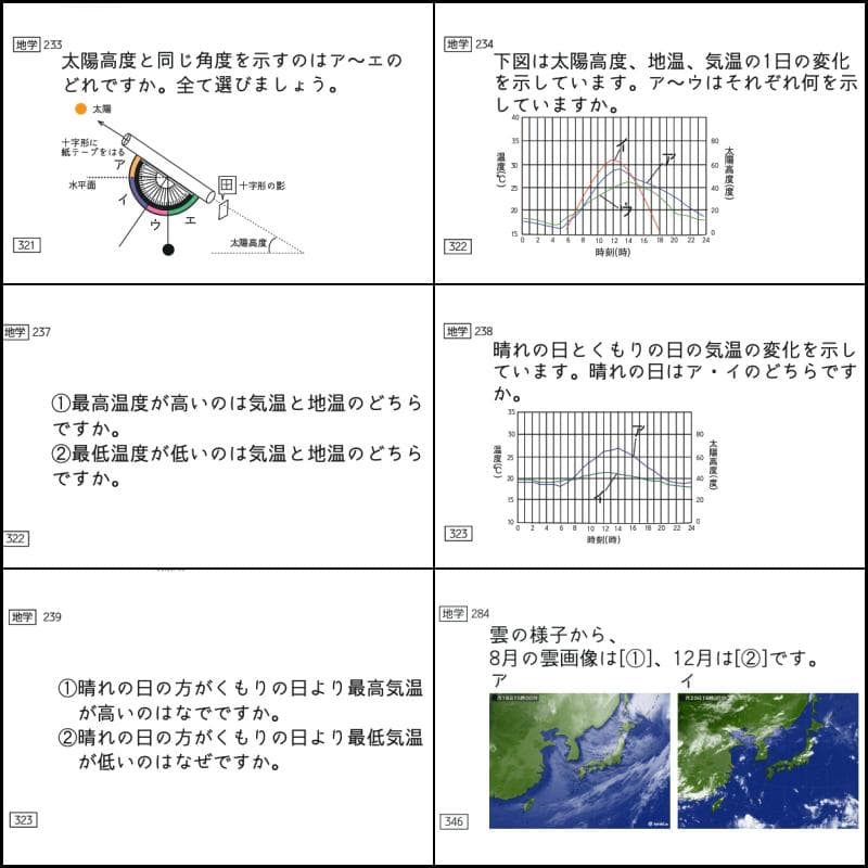 中学受験　暗記カード　理科　地学　サピックス　予習シリーズ　コアプラス