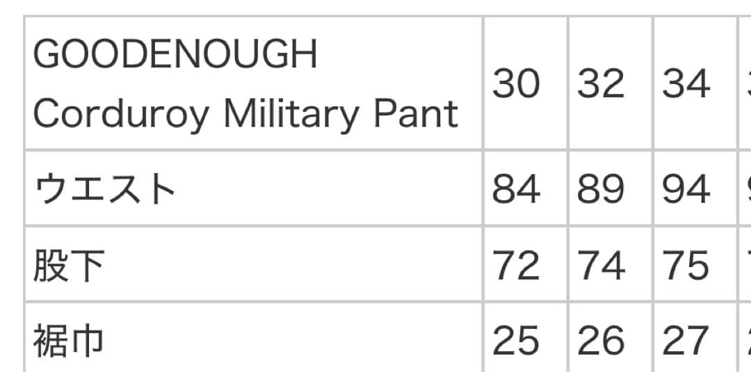 パンツ Supreme GOODENOUGH Corduroy MilitaryPant