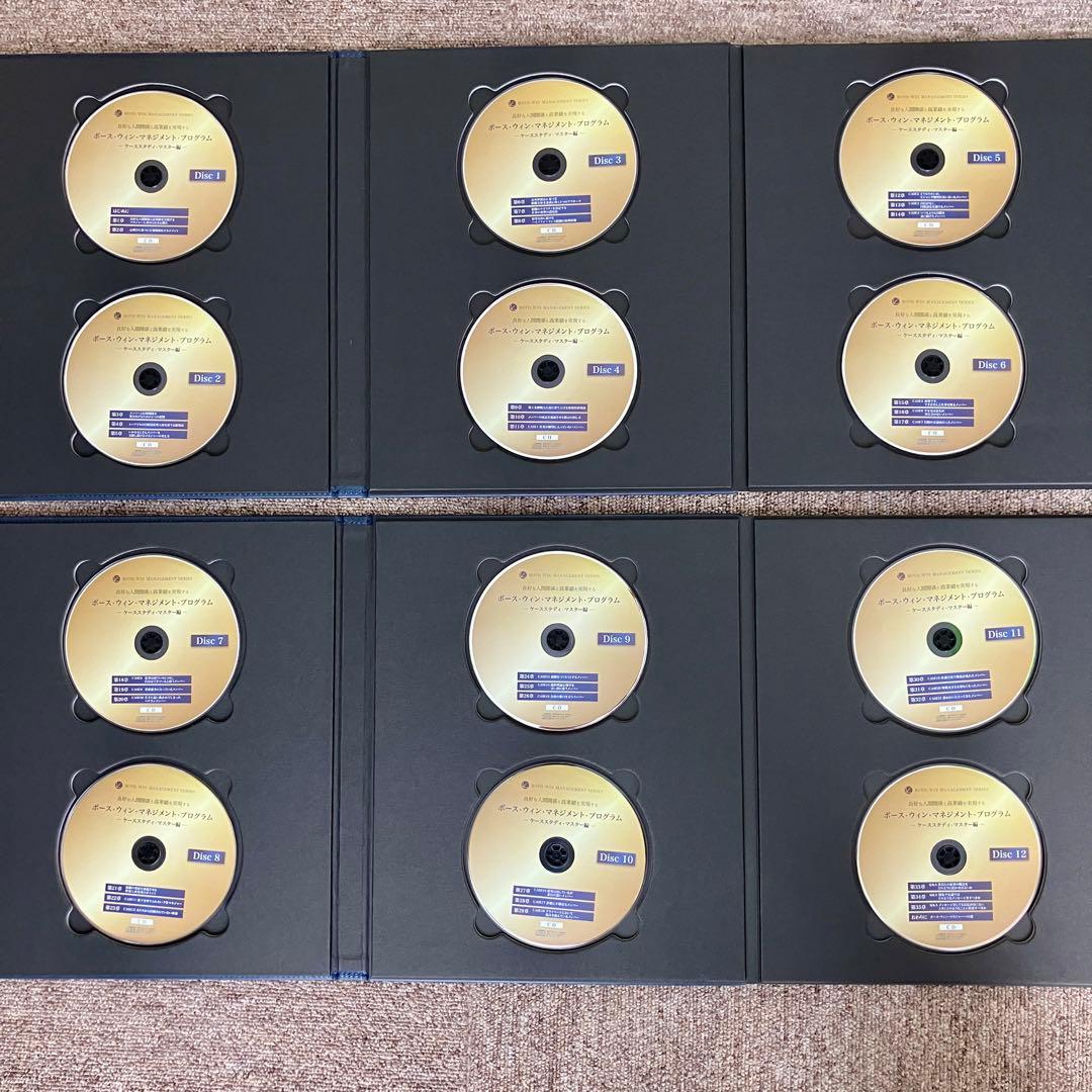 ボース・ウィン・マネジメント・プログラム〜ケーススタディ・マスター編〜