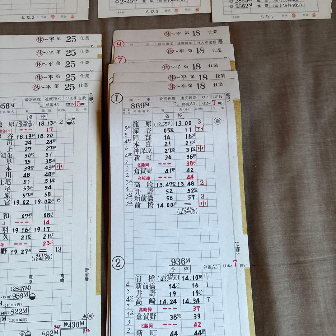 ロイヤルミルクティー　鉄道　スタフ　籠原区　11行路