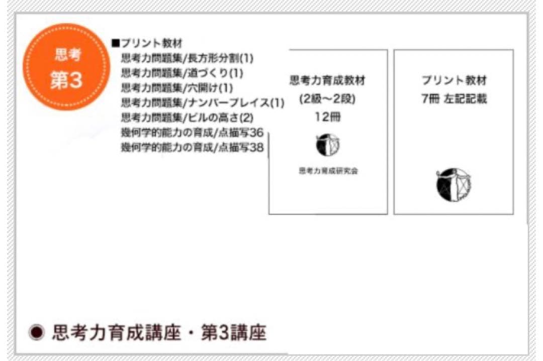 ピグマリオン 思考力育成教材　第3講座