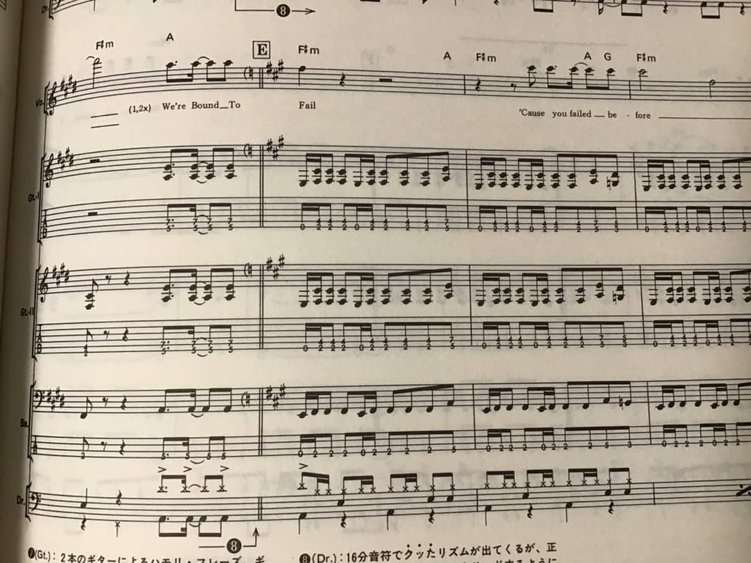 ★楽譜/アクセプト/ACCEPT/ベスト/タブ譜/バンドスコア