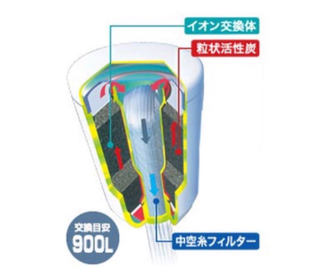 【まとめ買い】4個セット 東レ トレビーノ 900L交換カートリッジMKC.XJ