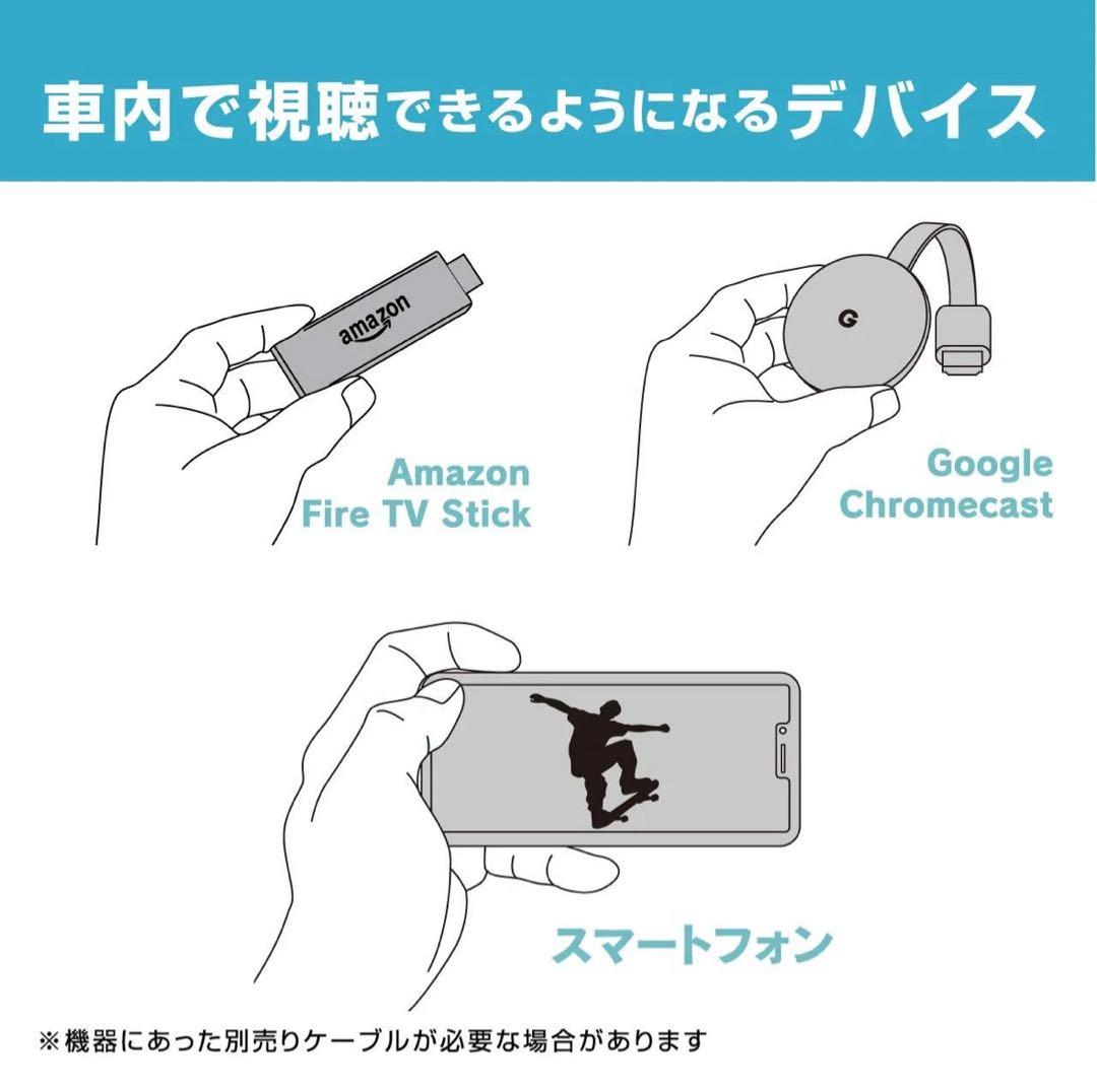 インターフェースアダプター HDMI IF36 ビートソニック