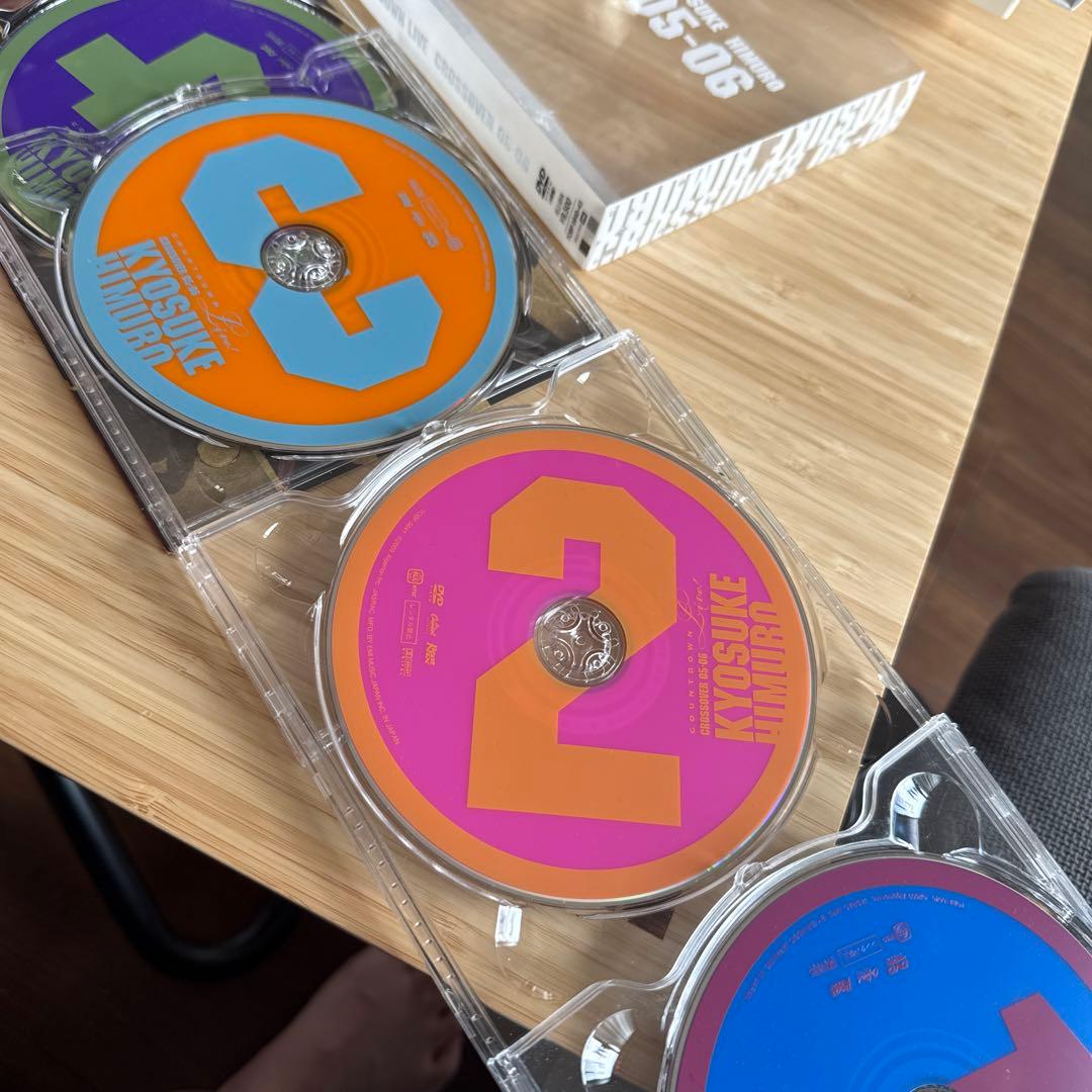 ミュージック CROSSOVER 05-06 KYOSUKE HIMURO