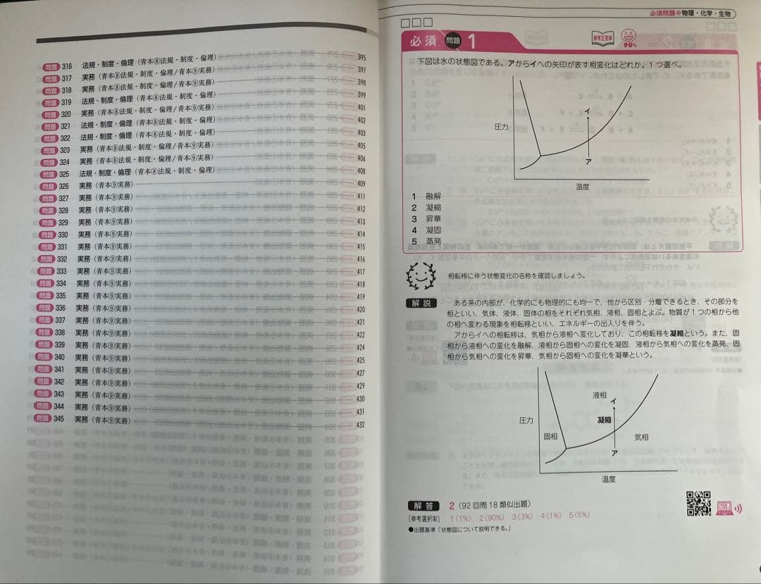 大幅値下げ中です！！薬剤師国家試験！！回数別問題集　全17冊セット‼️