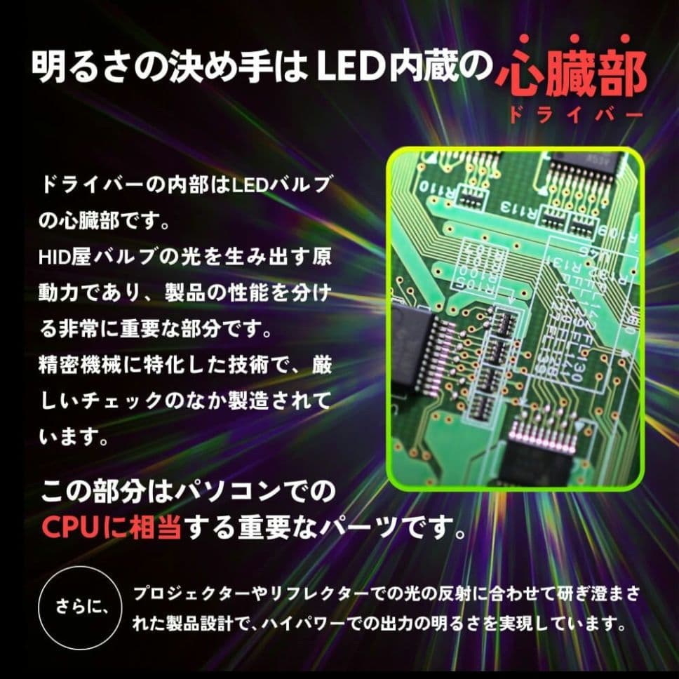 新品 QシリーズプラチナLEDヘッドライト 68400カンデラ D2S D4S