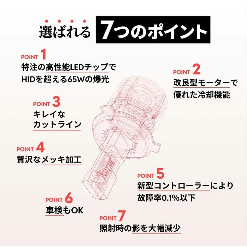 新品 QシリーズプラチナLEDヘッドライト 68400カンデラ D2S D4S