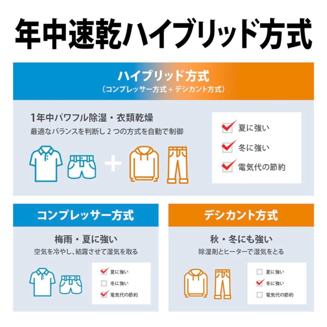 値下げ新品シャープ衣類乾燥除湿機CV-PH140ハイブリッドプラズマクラスター