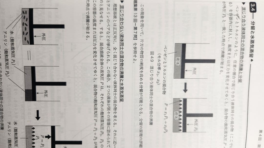 希少 新品新版 化学発展講座 テキスト 第1・第2分冊セット大型本