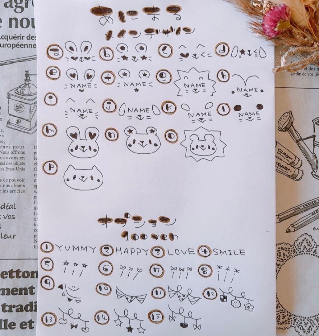 ▼ ゆいぽページ△