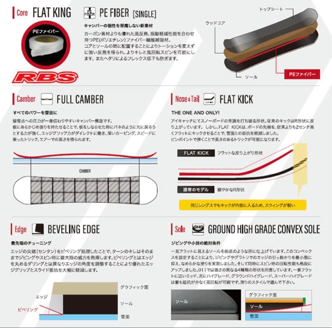 011 artistic flatking 146cm 21-22 グラトリ