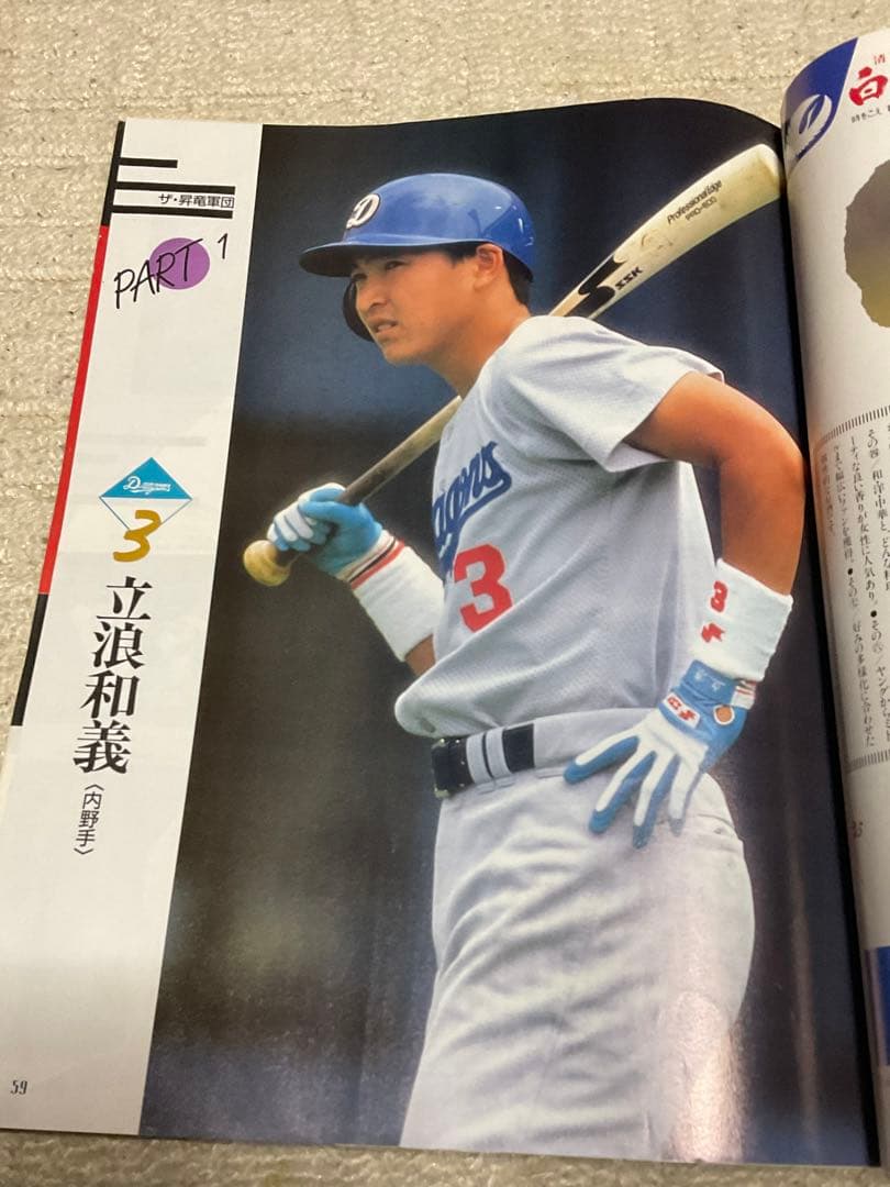 中日ドラゴンズ　1982年／1988年リーグ優勝記念本と1999年優勝乗車券。