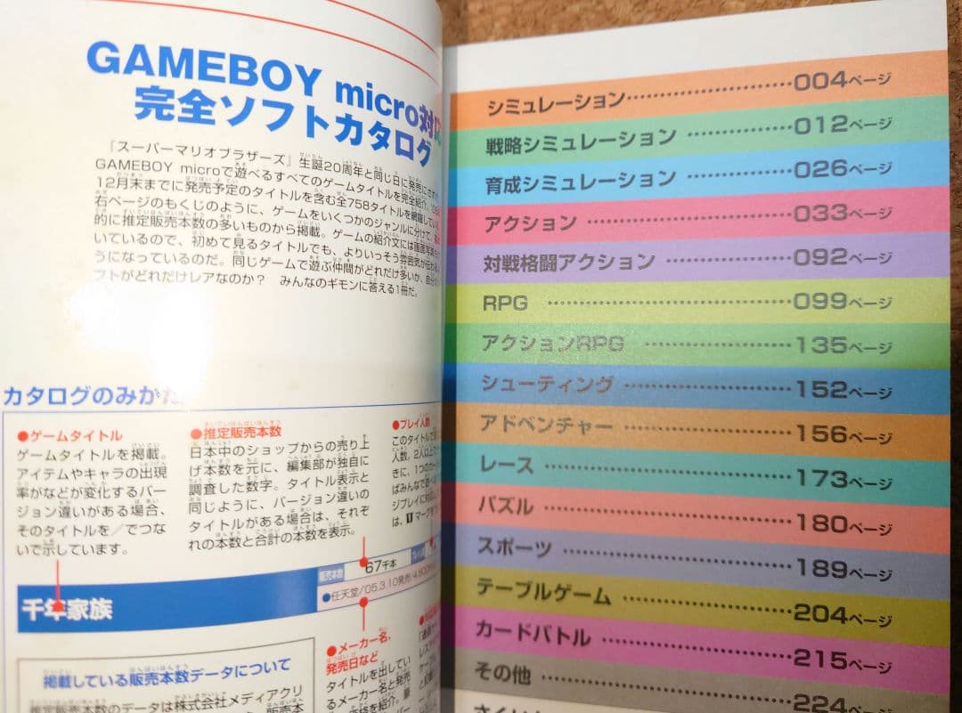 GAMEBOY micro対応　完全ソフトカタログ