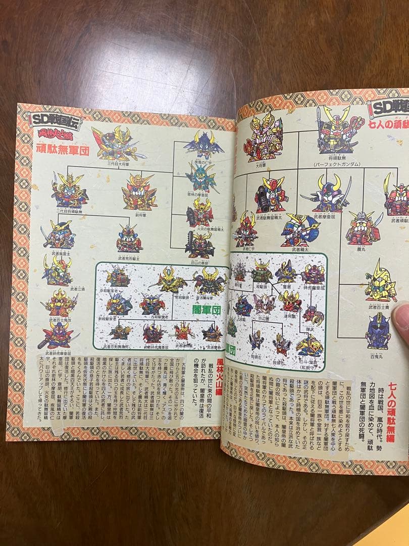 SDガンダム超大百科