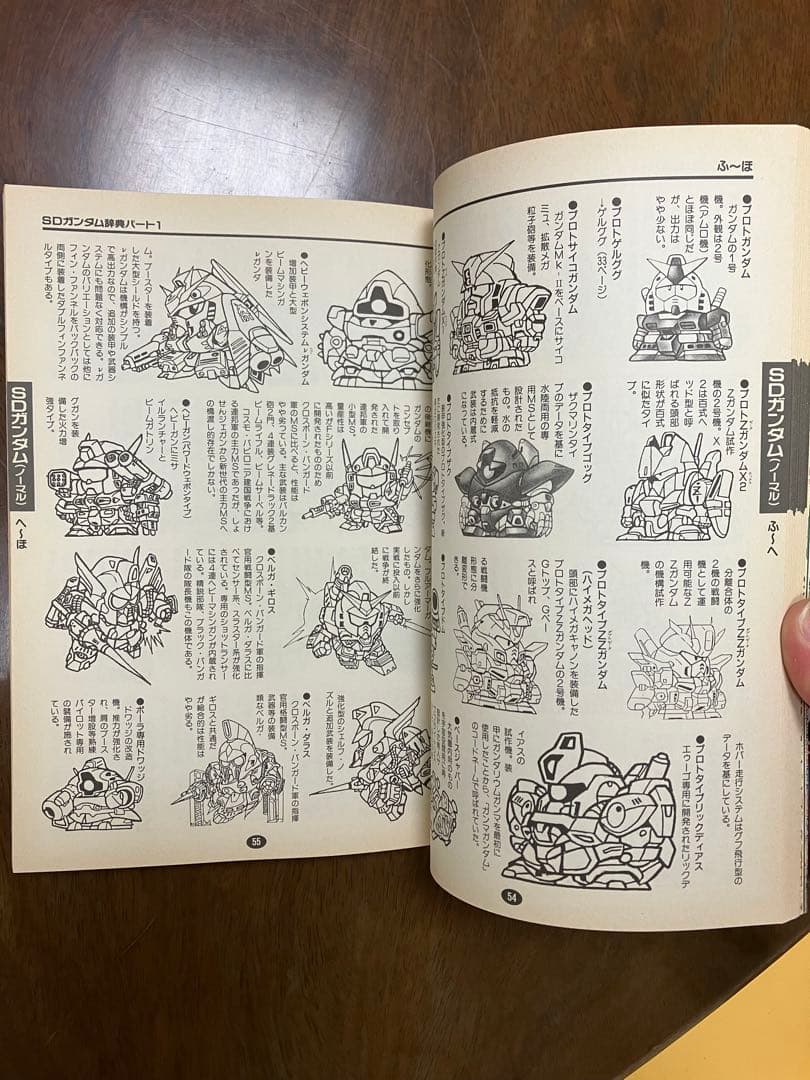 SDガンダム超大百科