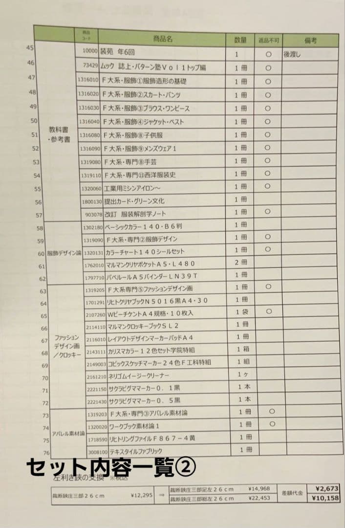 ほぼ新品未使用 2024年文化服装学院ファッション高度専門士科 学用品セット一式