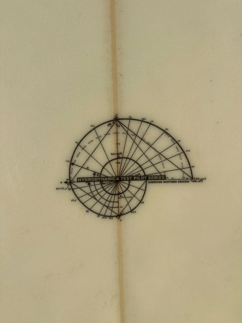 Hydrodynamicaミニシモンズ　手渡しのみ