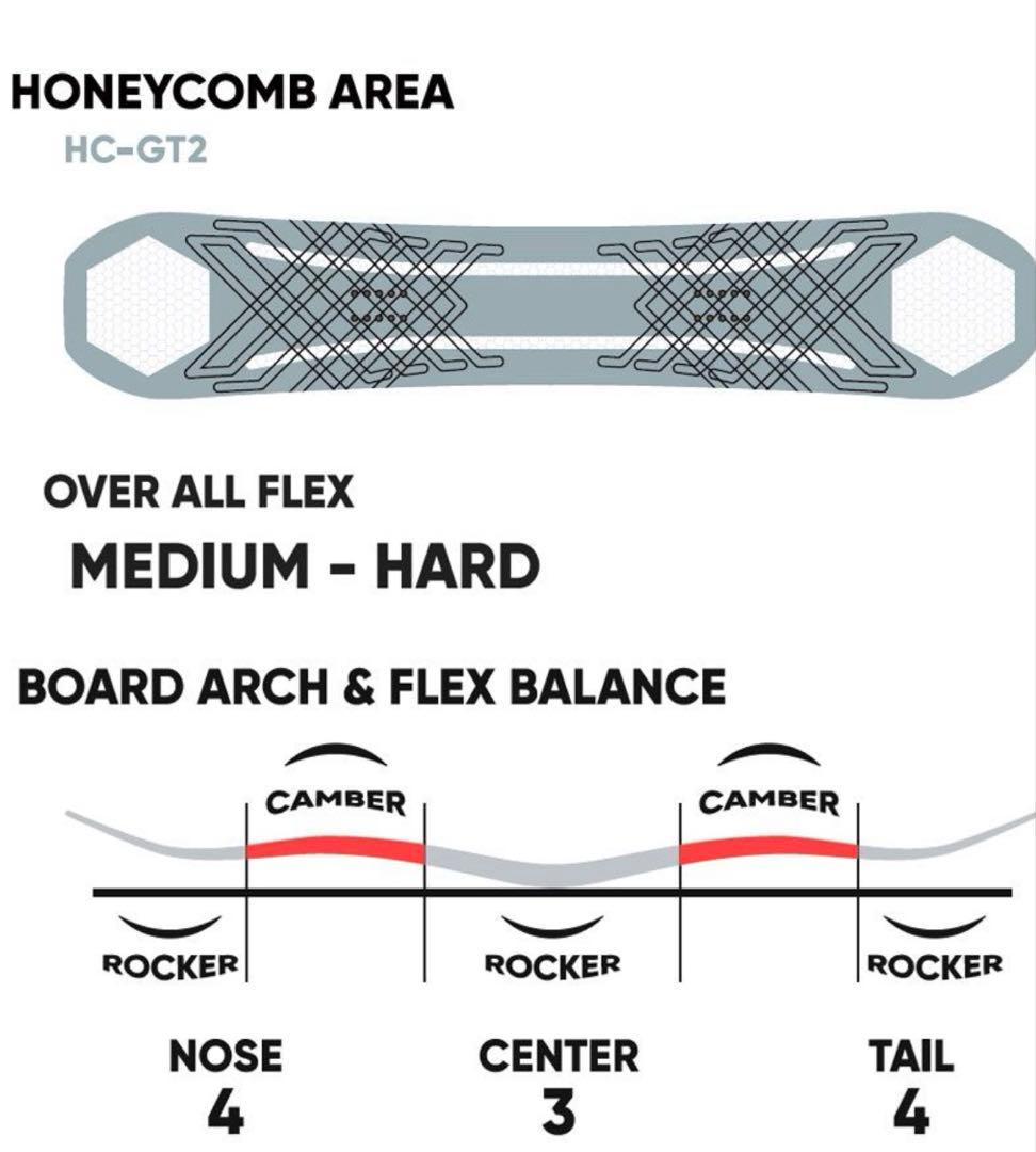 25-26 FNTC CAT サイズ150cm