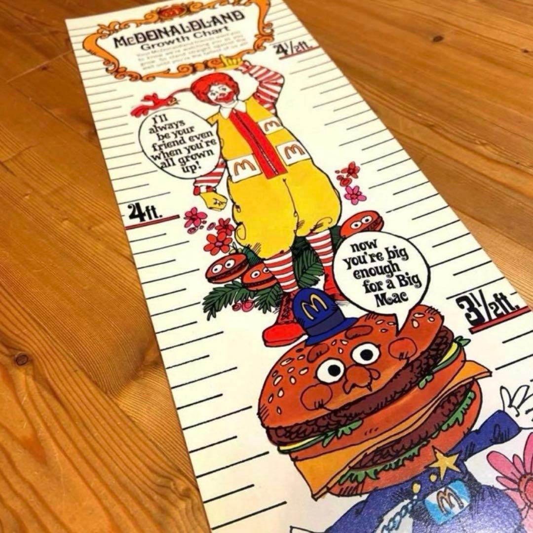70年代　マクドナルドランド　身長計　ディスプレイ　アメトイ　ロナルド　グリマス