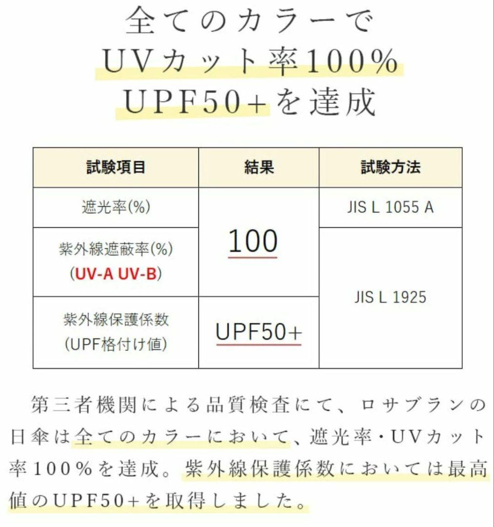 美品 芦屋ロサブラン 100% 完全遮光 晴雨兼用 ラージ 折りたたみ傘 遮熱