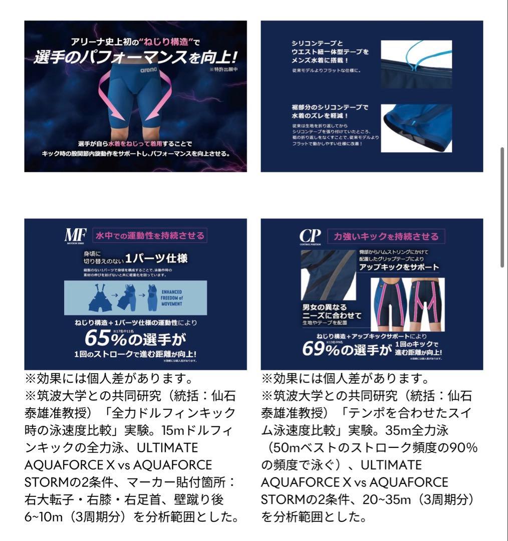 【Arena アクアフォースストームMF】レーシングスパッツ
