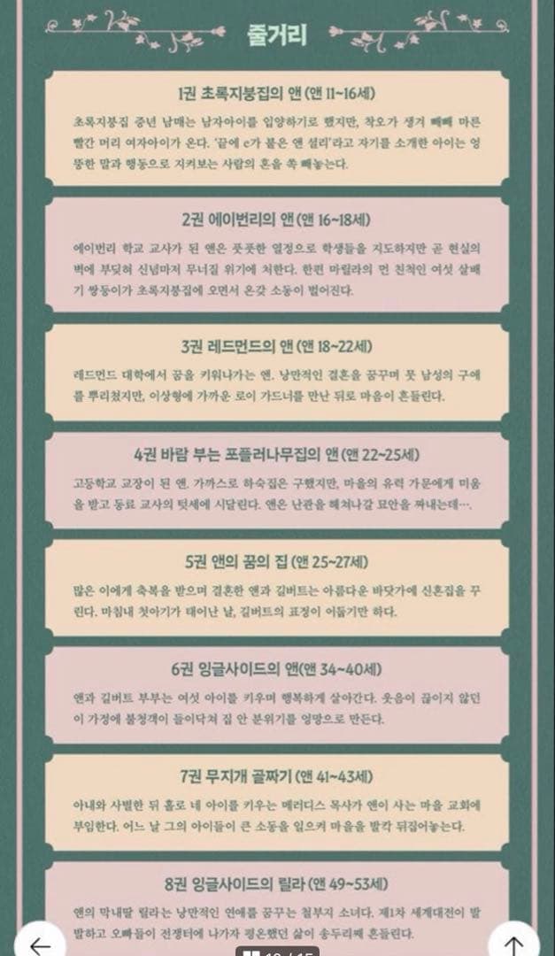 韓国語小説　韓国語　韓国文学　赤毛のアン全集　韓国語　빨간머리앤 전집 세트