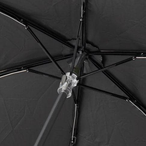 ポロラルフローレン 1級遮光 晴雨兼用 折りたたみ傘 ポロベア レインベア 白