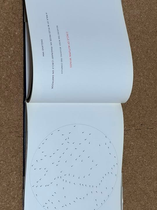 アート・デザイン・音楽 Richard Long From Time to Time