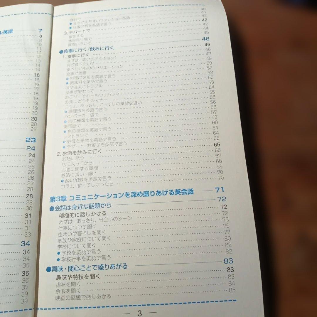 とつさのひとこと英会話 No.16