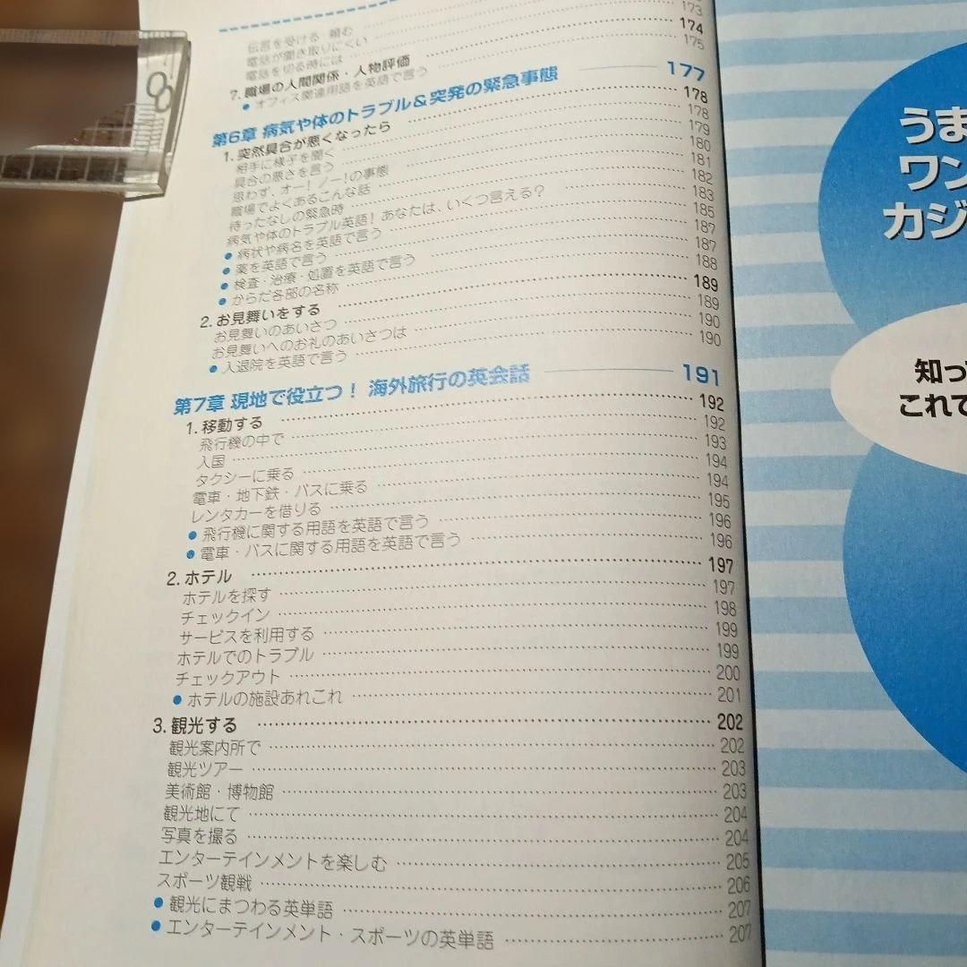 とつさのひとこと英会話 No.16